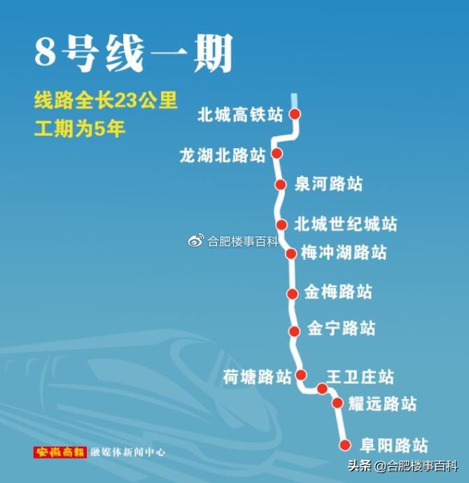 成都地鐵8號線最新線路圖,成都地鐵8號線最新線路圖概覽