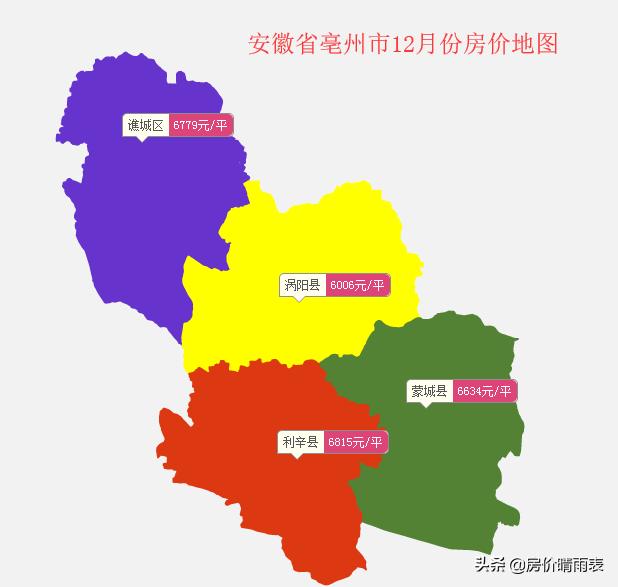 亳州最新房?jī)r(jià)最新消息,亳州最新房?jī)r(jià)最新消息，市場(chǎng)走勢(shì)與購(gòu)房指南