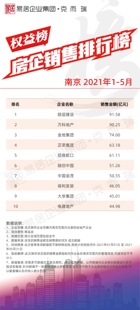 gfp最新排名,GFP最新排名，揭示綠色發(fā)展的全球領(lǐng)導(dǎo)者
