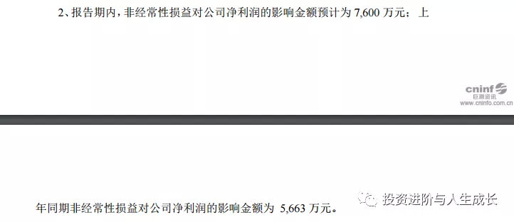 400062最新公告,關(guān)于400062最新公告的全面解讀