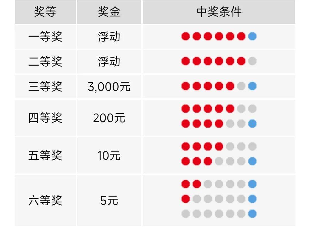 2024澳門天天六開彩開獎(jiǎng)結(jié)果,澳門天天六開彩開獎(jiǎng)結(jié)果，探索彩票背后的故事與影響