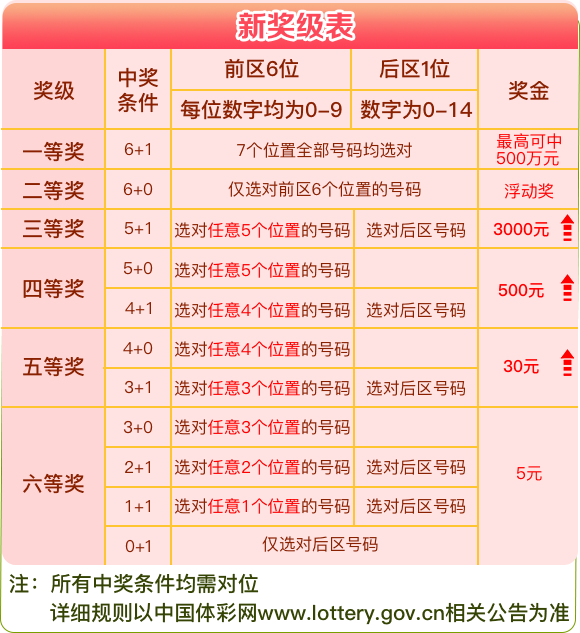 沉魚落雁 第12頁