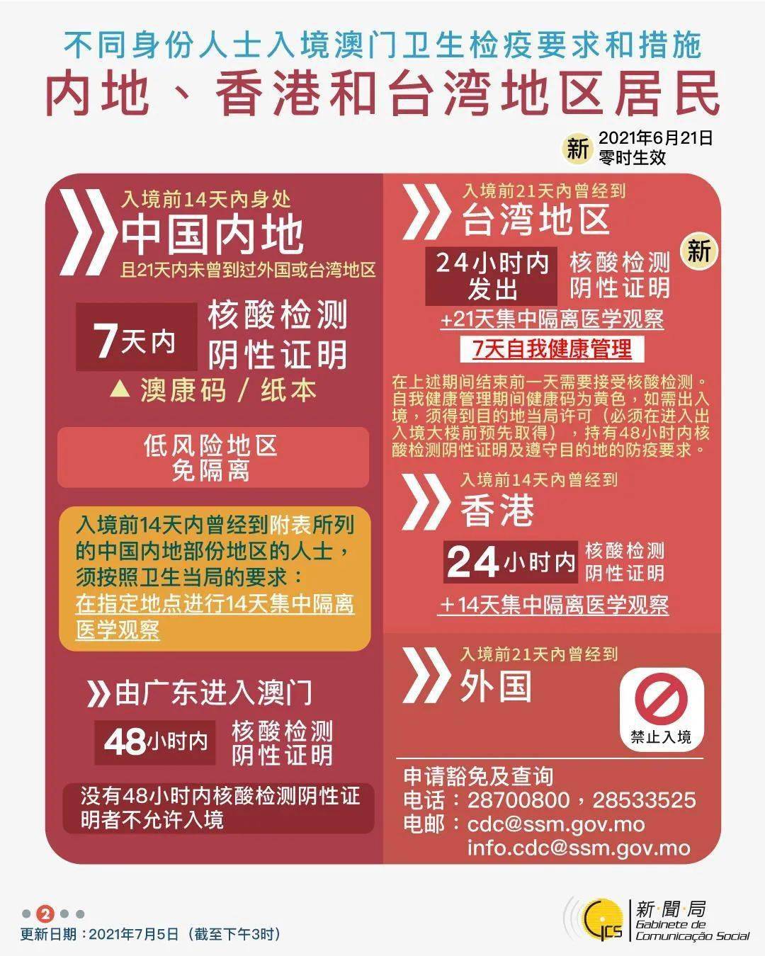 2024新澳資料免費(fèi)大全,2024新澳資料免費(fèi)大全——探索最新資源，助力個(gè)人成長(zhǎng)與事業(yè)發(fā)展