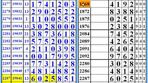 7777788888馬會(huì)傳真,探索數(shù)字密碼，馬會(huì)傳真與神秘的數(shù)字組合7777788888