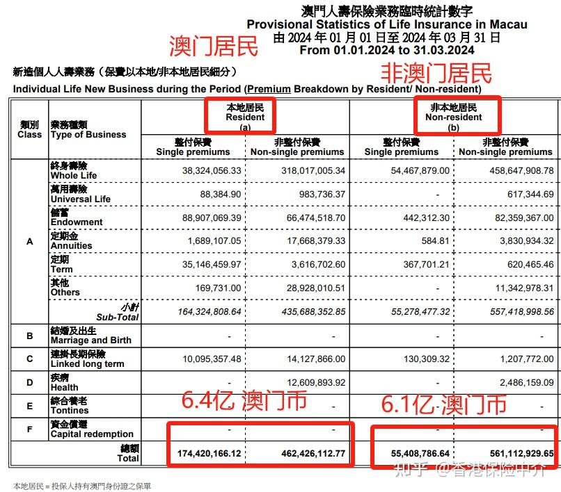 2024年澳門的資料熱,探索未來的奧秘，2024年澳門資料熱