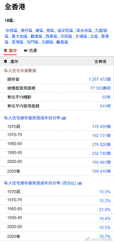 澳門(mén)最準(zhǔn)最快免費(fèi)的資料,澳門(mén)最準(zhǔn)最快免費(fèi)的資料，探索信息的海洋