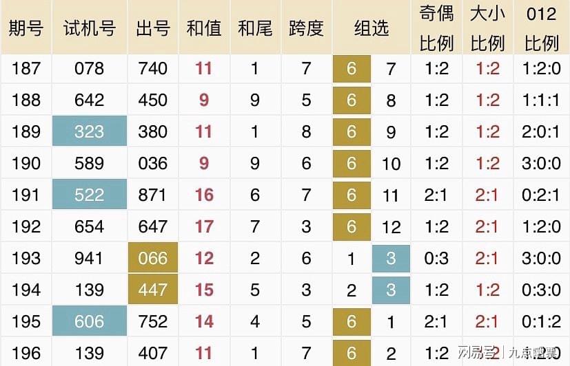 2024新澳最新開(kāi)獎(jiǎng)結(jié)果查詢(xún),2024新澳最新開(kāi)獎(jiǎng)結(jié)果查詢(xún)——掌握最新動(dòng)態(tài)，洞悉開(kāi)獎(jiǎng)秘密