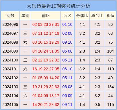 2024年澳門特馬今晚開碼,關于澳門特馬今晚開碼的分析與預測（2024年）