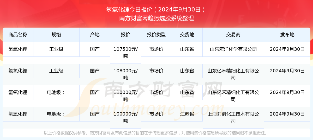 2024年新澳門開獎結(jié)果查詢,揭秘2024年新澳門開獎結(jié)果查詢——全方位解讀與體驗(yàn)