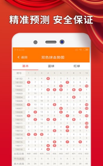 白小姐三肖三期必出一期開獎(jiǎng)虎年,白小姐三肖三期必出一期開獎(jiǎng)虎年——揭秘彩票神話與理性投注之道