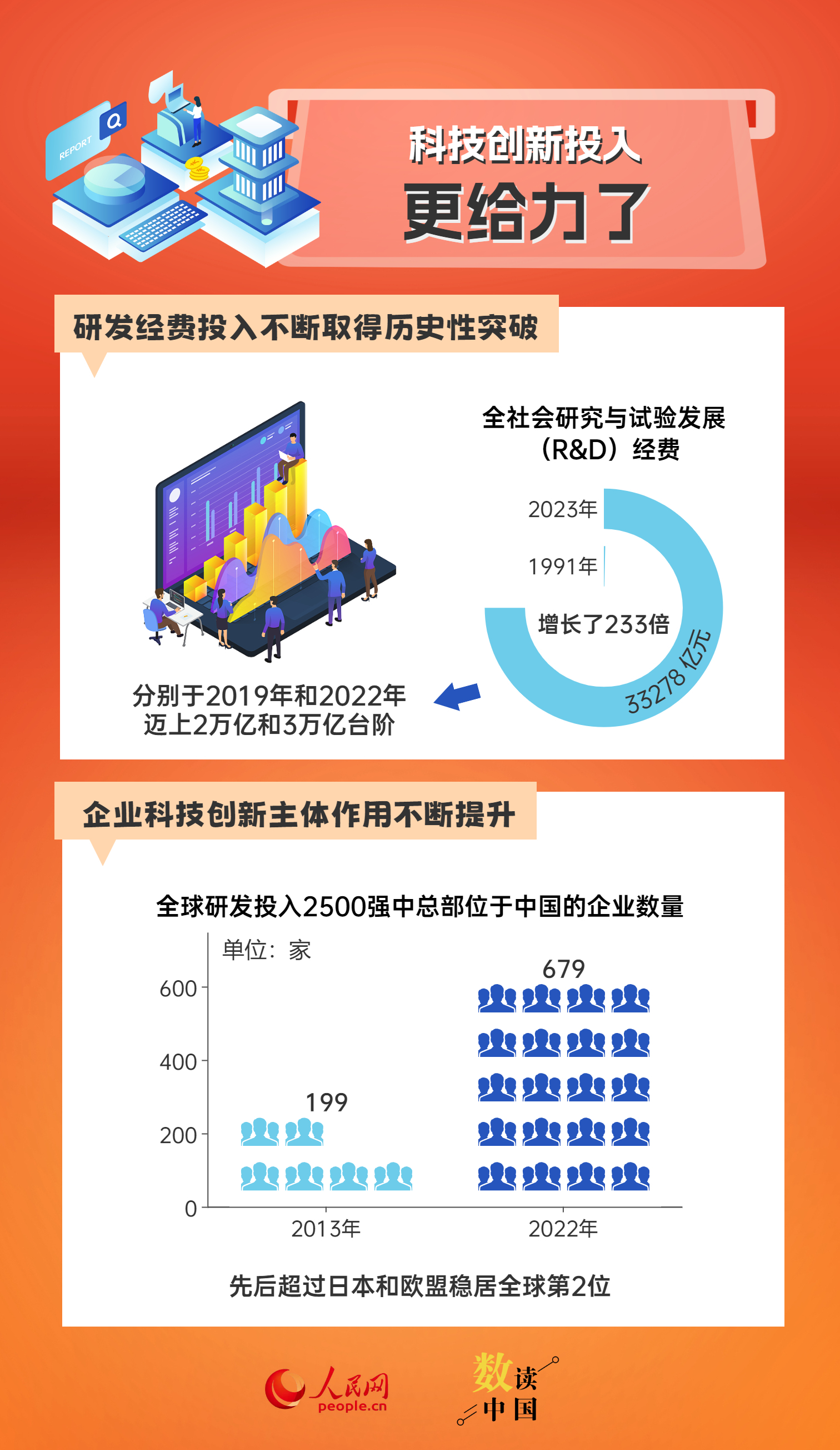 2024全年資料免費(fèi),邁向知識自由，2024全年資料免費(fèi)的曙光