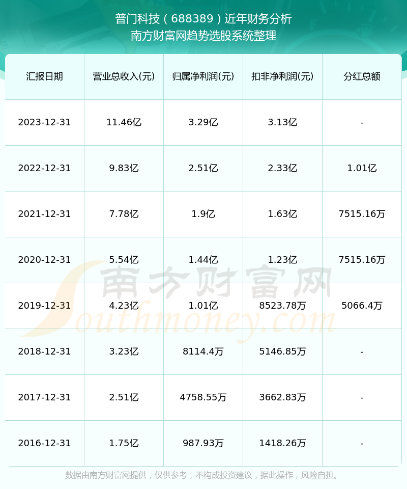 2024澳門(mén)六開(kāi)獎(jiǎng)結(jié)果出來(lái),揭秘澳門(mén)六開(kāi)獎(jiǎng)，探尋未來(lái)的幸運(yùn)之門(mén)