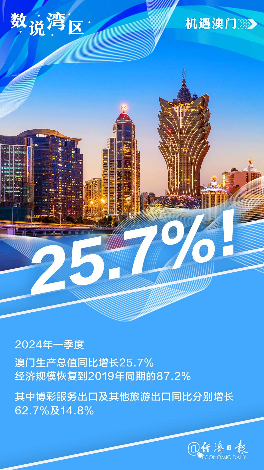 新澳門今晚精準一肖,新澳門今晚精準一肖，探索幸運之城的獨特魅力