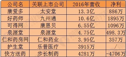 最準(zhǔn)一肖100%最準(zhǔn)的資料,揭秘生肖預(yù)測(cè)，最準(zhǔn)一肖的真相與資料探尋