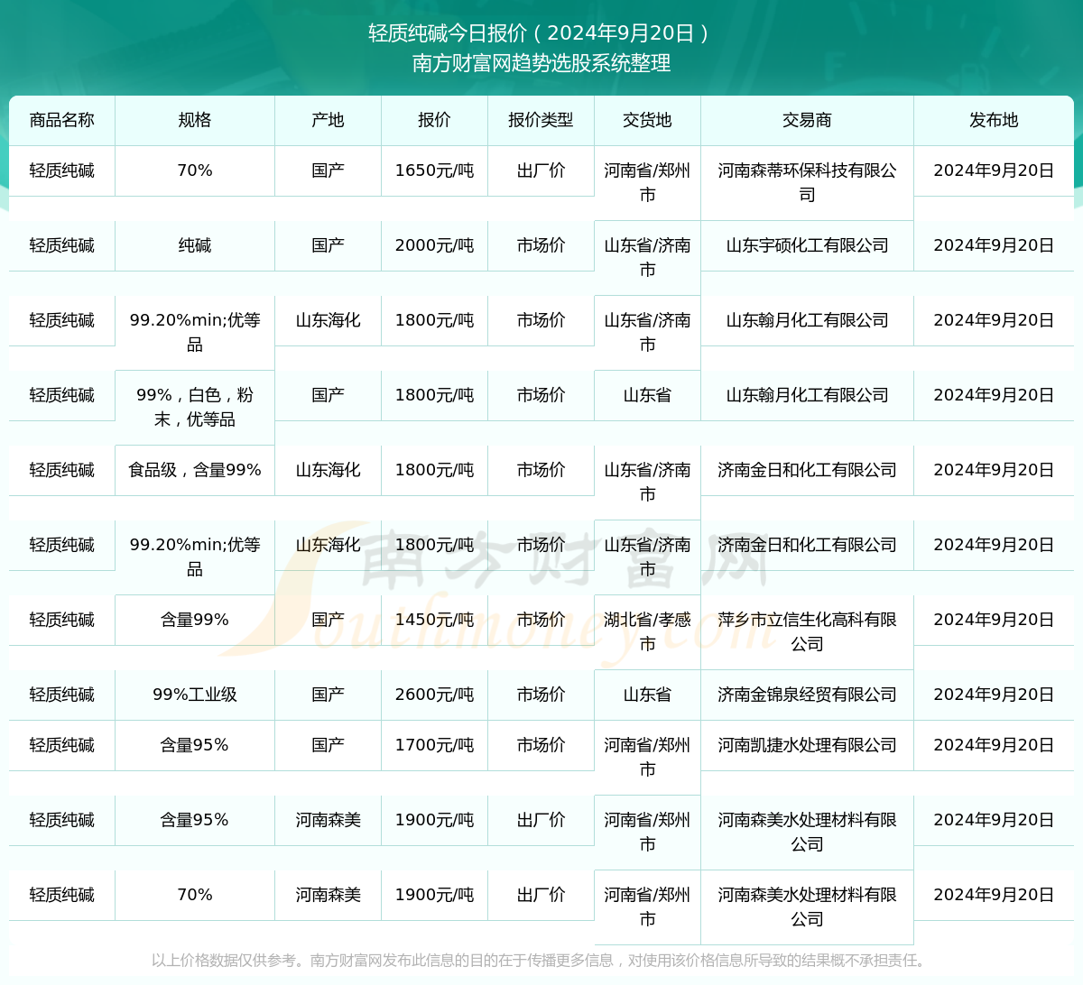 澳門特馬今期開獎結(jié)果2024年記錄,澳門特馬今期開獎結(jié)果及未來展望，聚焦2024年記錄