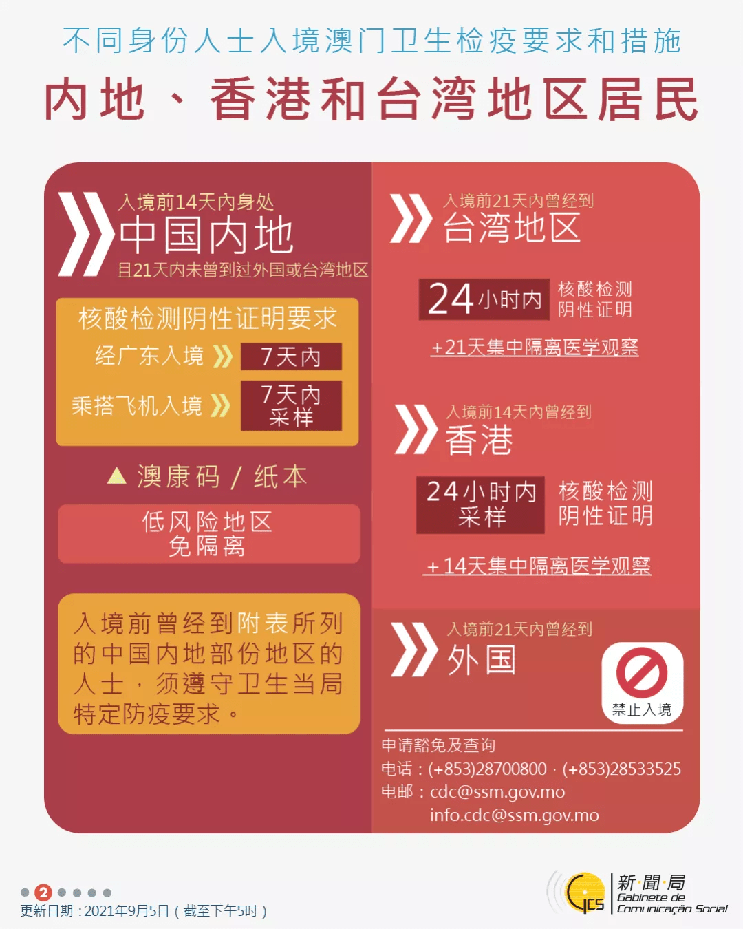 2024澳門最準(zhǔn)的資料免費大全,澳門最準(zhǔn)的資料免費大全（2024版）