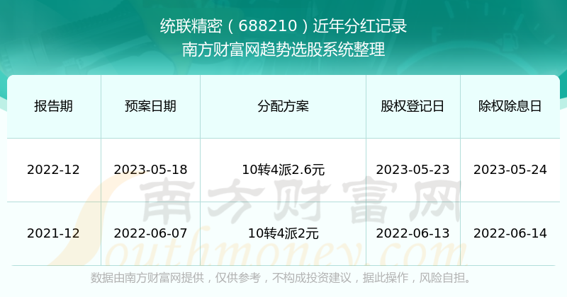 2024新澳門歷史開獎記錄查詢結(jié)果,揭秘澳門新歷史開獎記錄查詢結(jié)果——探索背后的故事與啟示