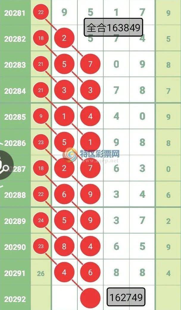 今晚必中一肖一碼四不像,今晚必中一肖一碼四不像，揭秘彩票預(yù)測(cè)背后的秘密