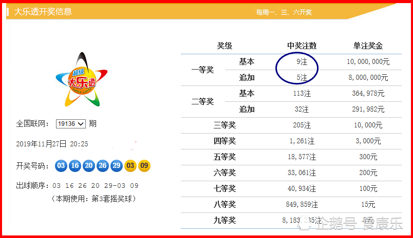 白小姐一碼中期期開獎結(jié)果查詢,白小姐一碼中期期開獎結(jié)果查詢，揭秘彩票背后的秘密