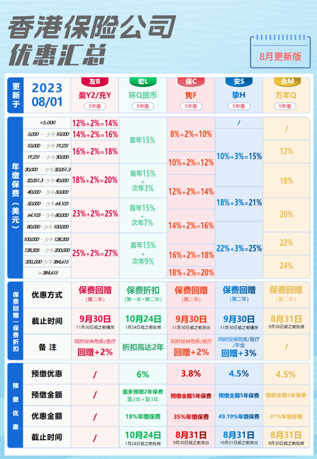 二四六香港資料期期準(zhǔn)使用方法,二四六香港資料期期準(zhǔn)使用方法詳解
