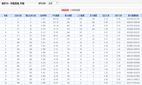 兵荒馬亂 第8頁