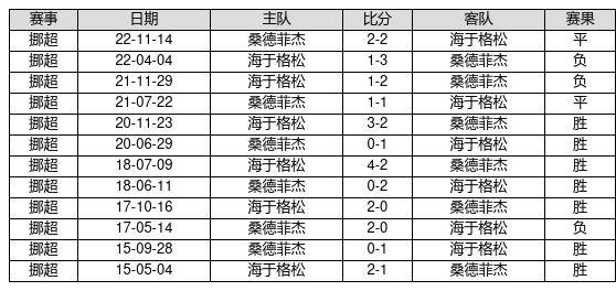 2023年正版資料免費(fèi)大全,2023年正版資料免費(fèi)大全，獲取優(yōu)質(zhì)資源的全新途徑