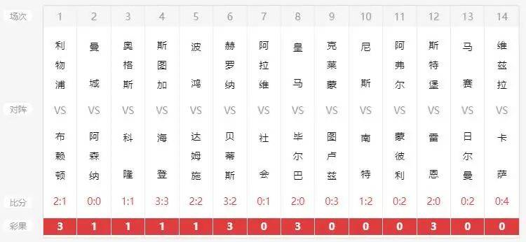 新澳歷史開獎最新結(jié)果查詢今天,新澳歷史開獎最新結(jié)果查詢今天，探索與解讀