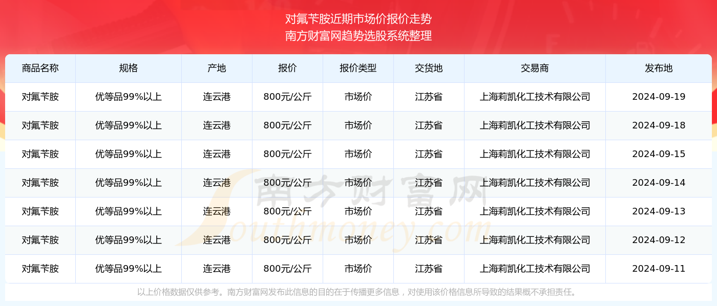 澳門六開獎結(jié)果2024開獎今晚,澳門六開獎結(jié)果2024年開獎今晚分析預(yù)測與探討