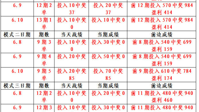 澳門六開彩天天免費資訊統計,澳門六開彩天天免費資訊統計，揭示背后的風險與挑戰(zhàn)