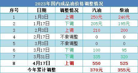 新澳今晚開什么號碼,新澳今晚開什么號碼，探索隨機性與預測之間的微妙關(guān)系