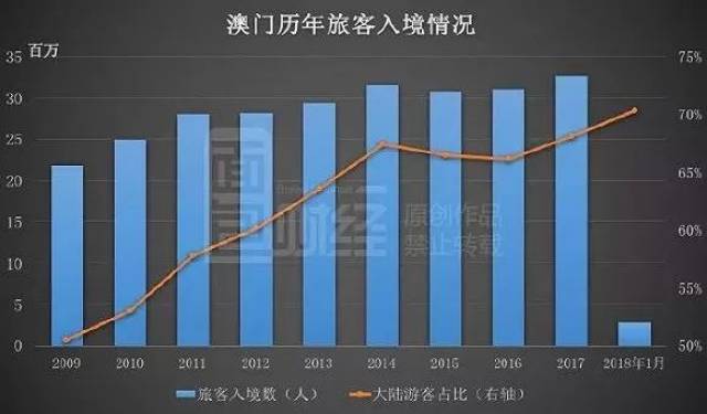 兔起鳧舉 第8頁