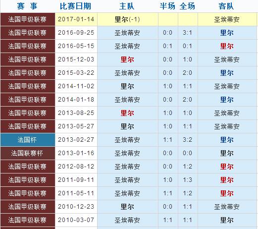 澳門6合開獎結(jié)果+開獎記錄今晚,澳門六合開獎結(jié)果及今晚開獎記錄深度解析