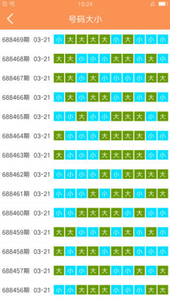 2024新澳門(mén)天天彩免費(fèi)資料大全特色,探索新澳門(mén)天天彩，免費(fèi)資料的特色與魅力