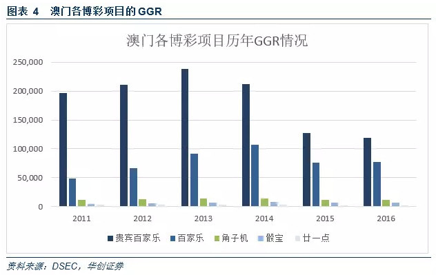 2024澳門精準(zhǔn)正版資料,澳門正版資料的重要性與探索，2024年的精準(zhǔn)數(shù)據(jù)展望
