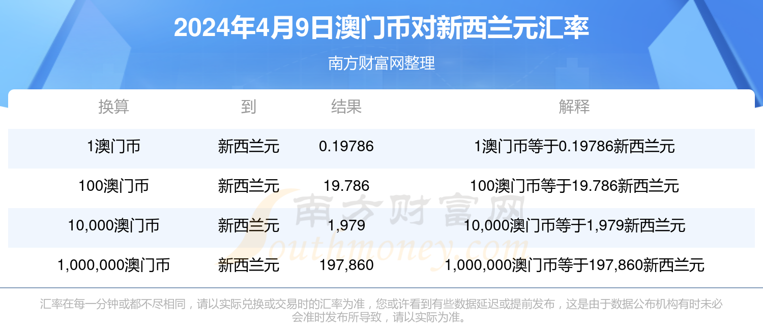 2024年新澳門正版資料,探索新澳門正版資料，2024年的機(jī)遇與挑戰(zhàn)
