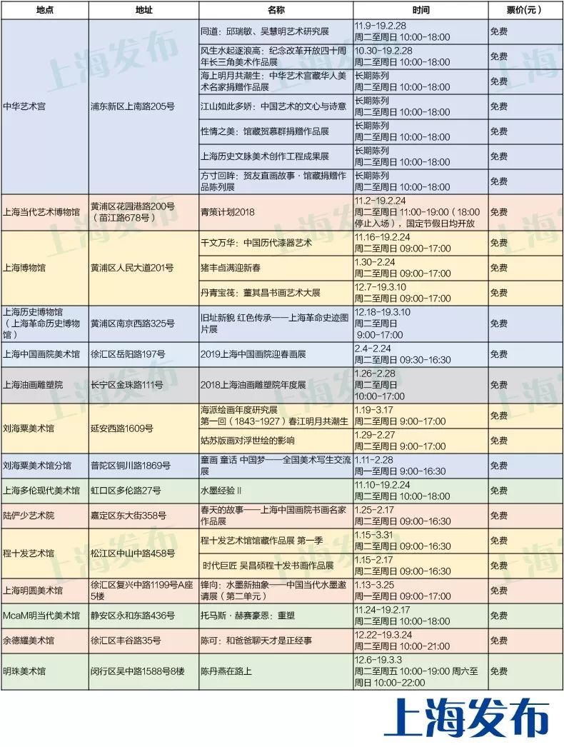 新粵門六舍彩資料,新粵門六舍彩資料詳解