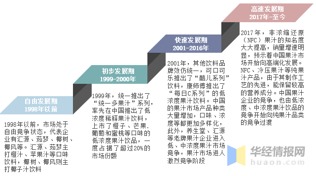 新澳準資料免費提供,新澳準資料免費提供，助力行業(yè)發(fā)展的強大資源