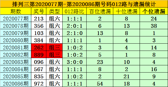 澳門一碼一碼100準(zhǔn)確a07版,澳門一碼一碼精準(zhǔn)預(yù)測(cè)背后的真相與挑戰(zhàn)——警惕違法犯罪問題