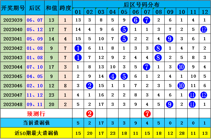 2023年澳門特馬今晚開碼,澳門特馬今晚開碼，探索彩票背后的文化魅力與未來(lái)展望