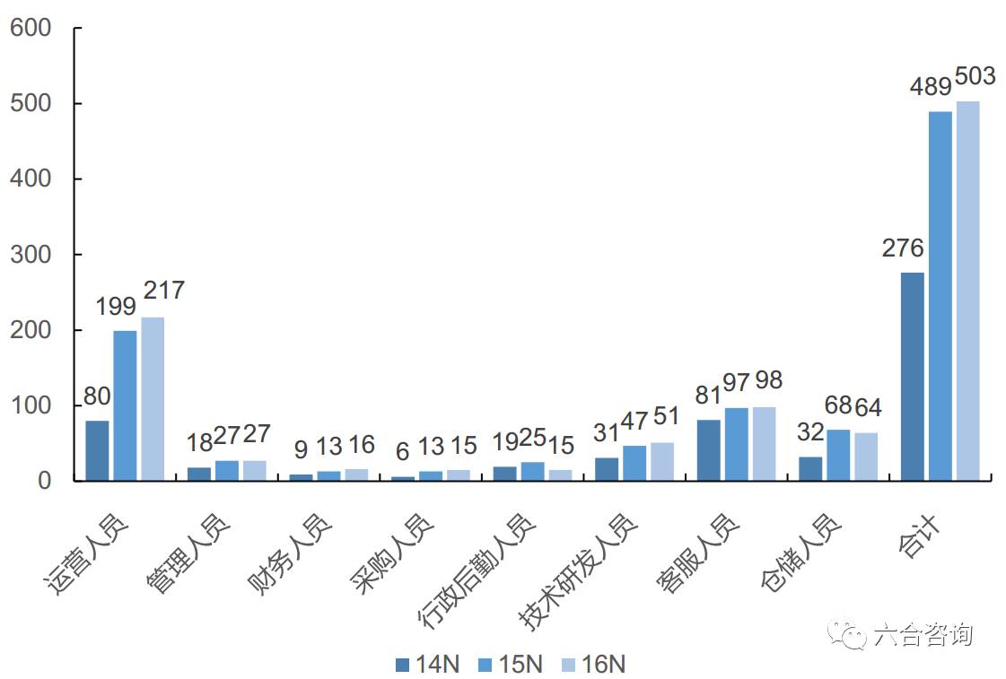 2023年香港+六+合+資料總站,2023年香港六合資料總站，探索最新資訊與數(shù)據(jù)的匯聚之地