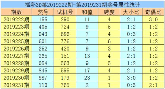 黃大仙論壇心水資料2024,黃大仙論壇心水資料2024，探索與解析