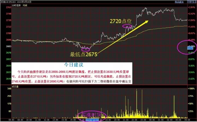 今晚必出三肖,今晚必出三肖，預(yù)測(cè)與解析的獨(dú)特視角