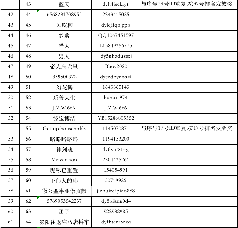澳門一碼一碼100準(zhǔn)確河南,澳門一碼一碼精準(zhǔn)預(yù)測與河南彩票文化的獨(dú)特魅力