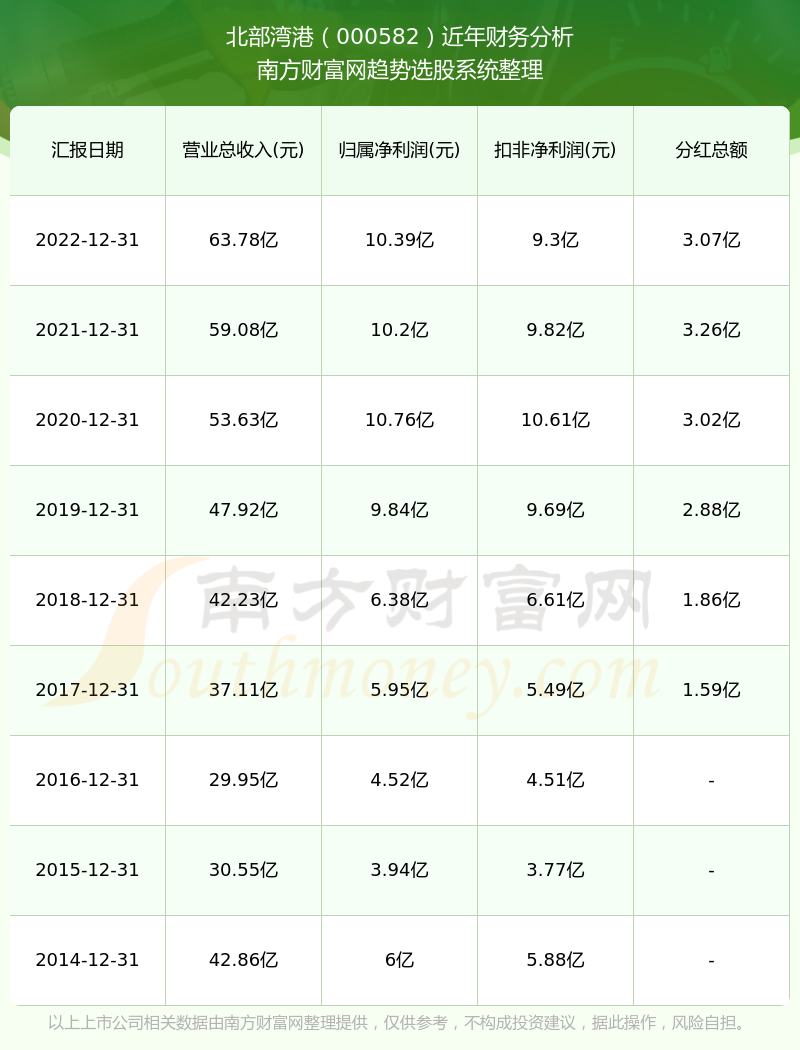 2024香港港六開獎(jiǎng)記錄,揭秘香港港六開獎(jiǎng)記錄，歷史數(shù)據(jù)與未來展望（2024年版）