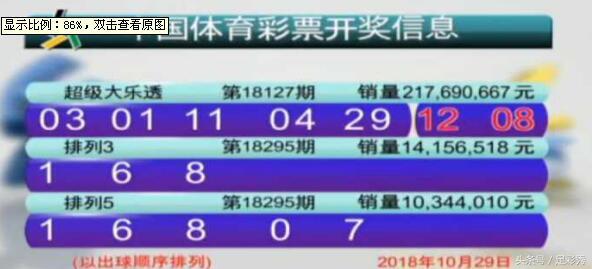 新澳天天開獎(jiǎng)資料大全最新54期129期,新澳天天開獎(jiǎng)資料大全，深度解析第54期至第129期開獎(jiǎng)數(shù)據(jù)