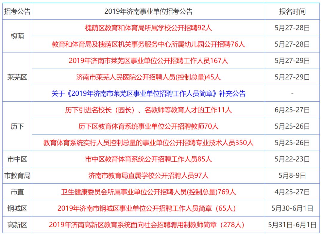 香港全年免費資料大全正版資料,香港全年免費資料大全正版資料，探索與解析