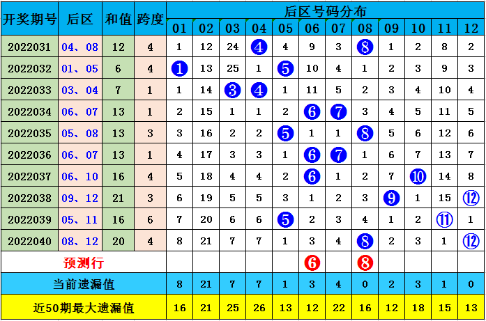 2025澳門今晚開特馬開什么,澳門今晚彩票特馬預(yù)測與探討——以2025年為視角