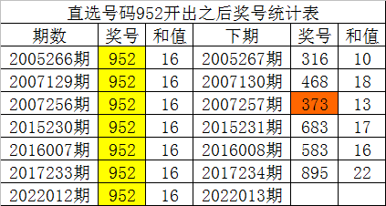 一碼一肖100%的資料,一碼一肖100%的資料，揭秘彩票預(yù)測的真相與迷思