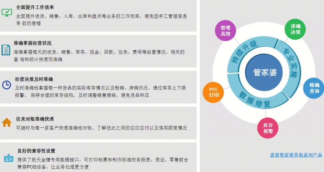 7777788888精準(zhǔn)管家婆免費(fèi)784123,探索精準(zhǔn)管家婆，免費(fèi)體驗(yàn)下的數(shù)字化管理新世界