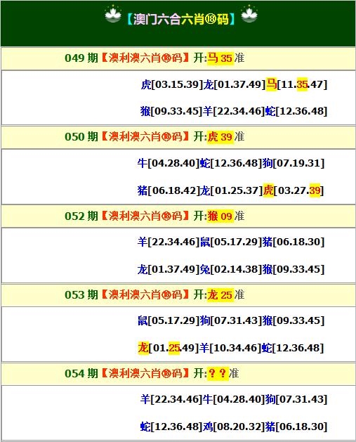 澳門精準(zhǔn)正版資料63期,澳門精準(zhǔn)正版資料63期，探索與解讀